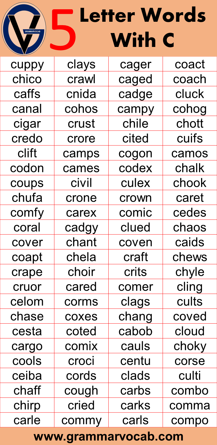 five letter word beginning with c