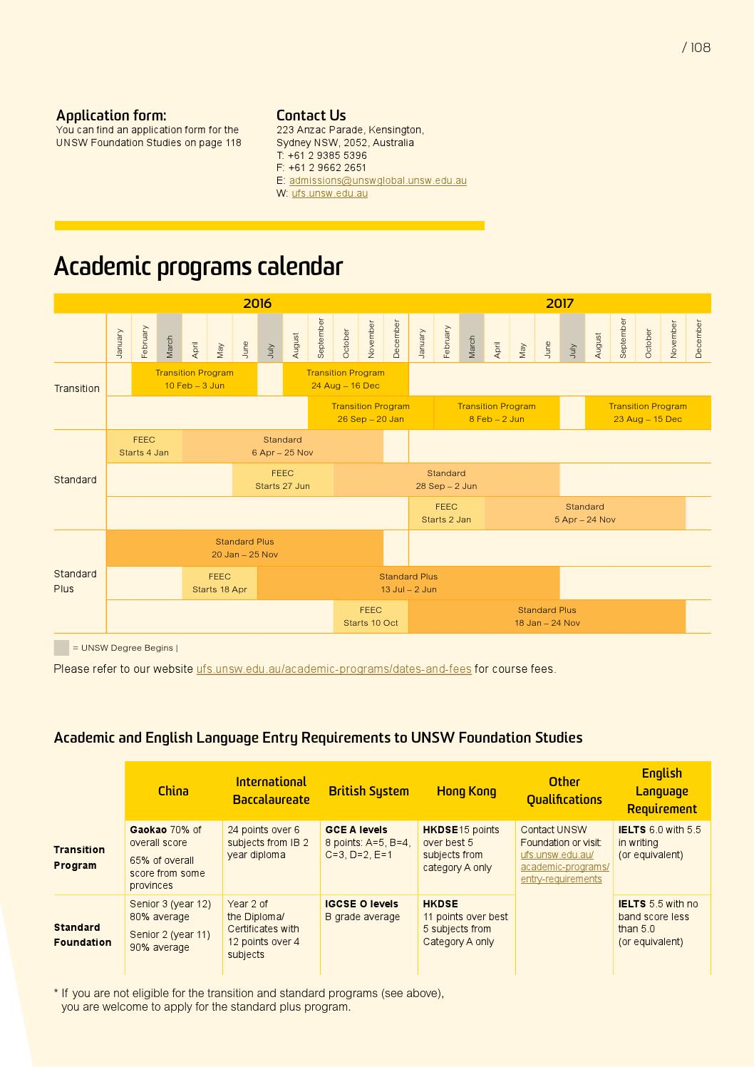 unsw grading system pdf