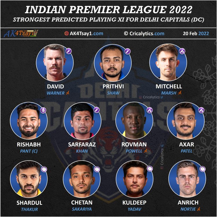 delhi capitals today playing 11