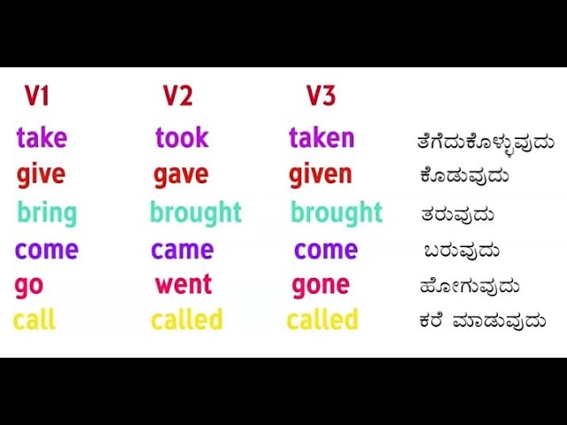 verbal meaning in kannada