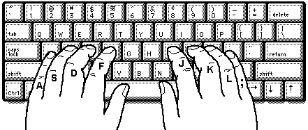 which letters appear in the home row on a keyboard