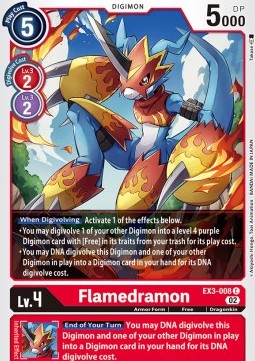 cardmarket digimon