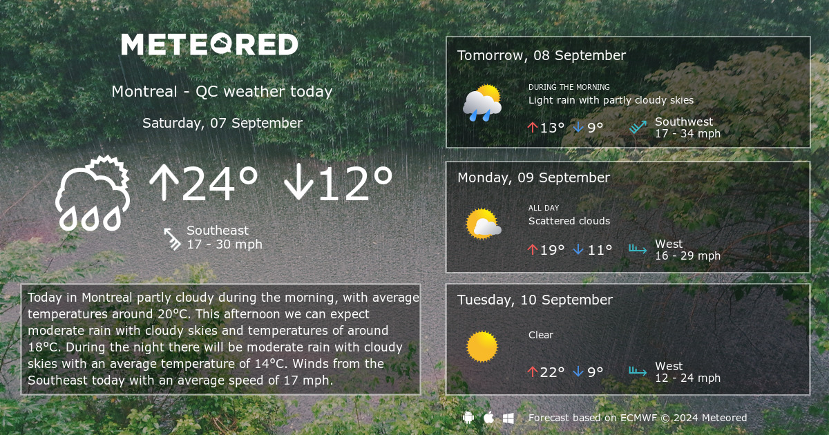 montreal weather hourly