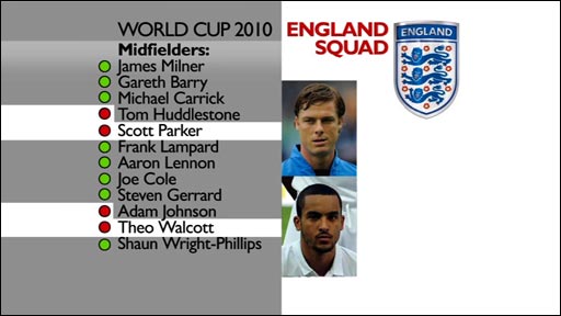 england team world cup 2010