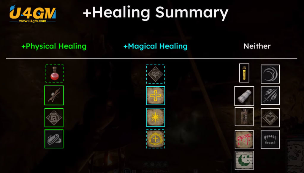 dark and darker physical healing