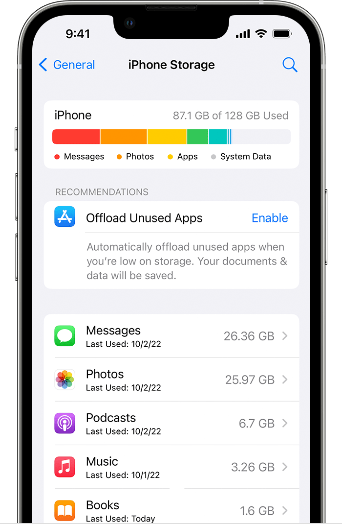 icloud storage apple