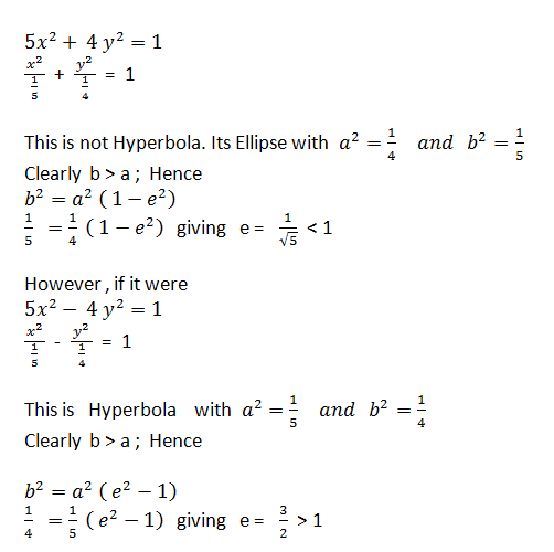 formula of eccentricity of hyperbola