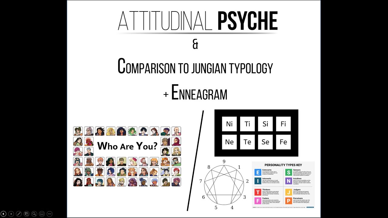 attitudinal psyche enneagram