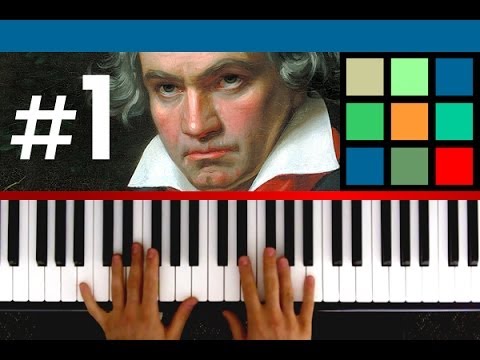 fur elise youtube