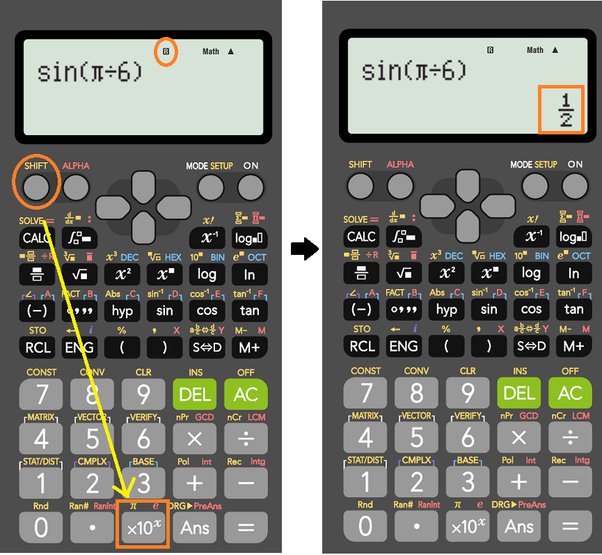 inv cos calculator