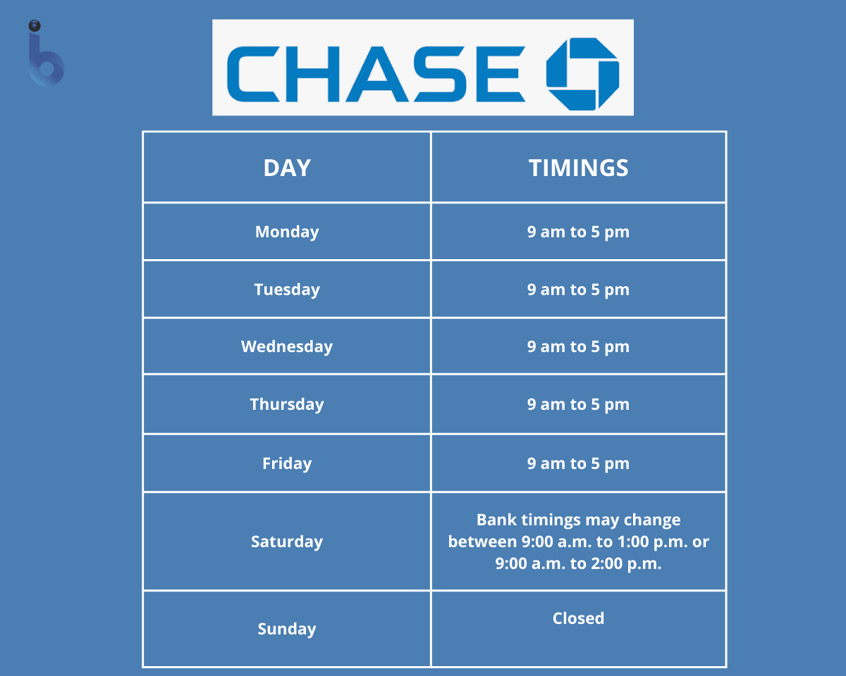 chase open saturday