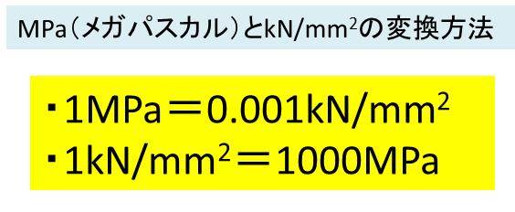 kn mm2 to mpa