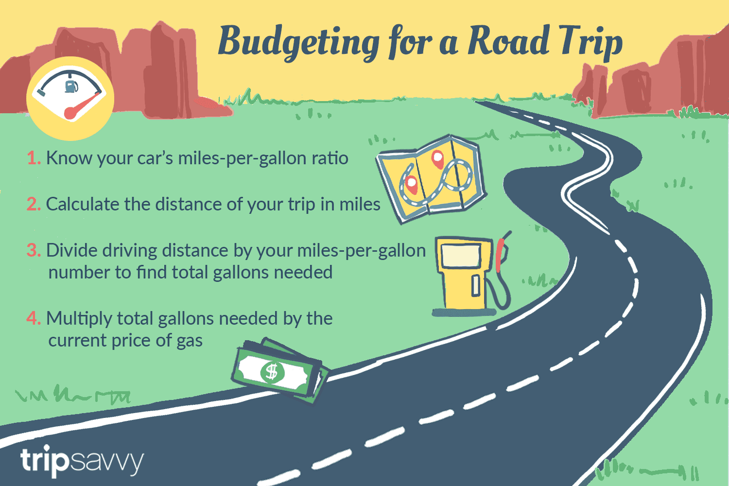 fuel road trip calculator