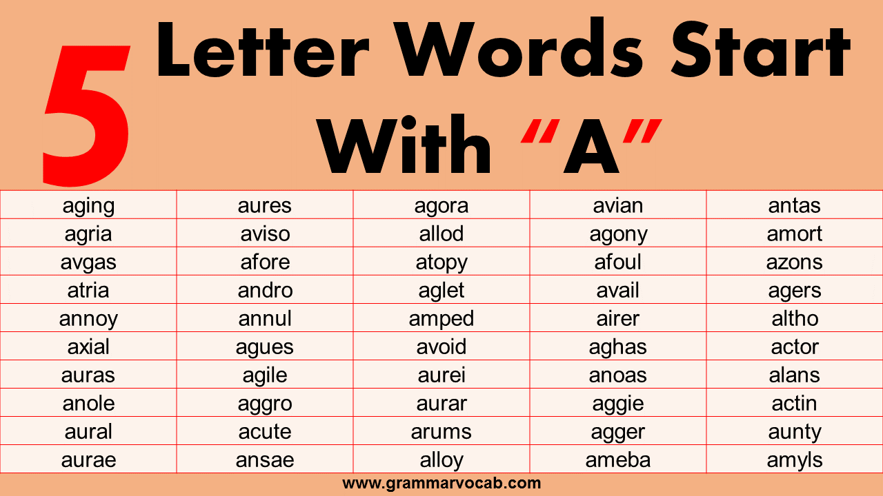 5 letter word starts a