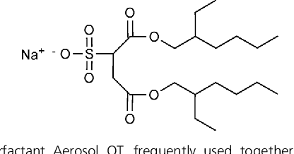 aerosol ot surfactant