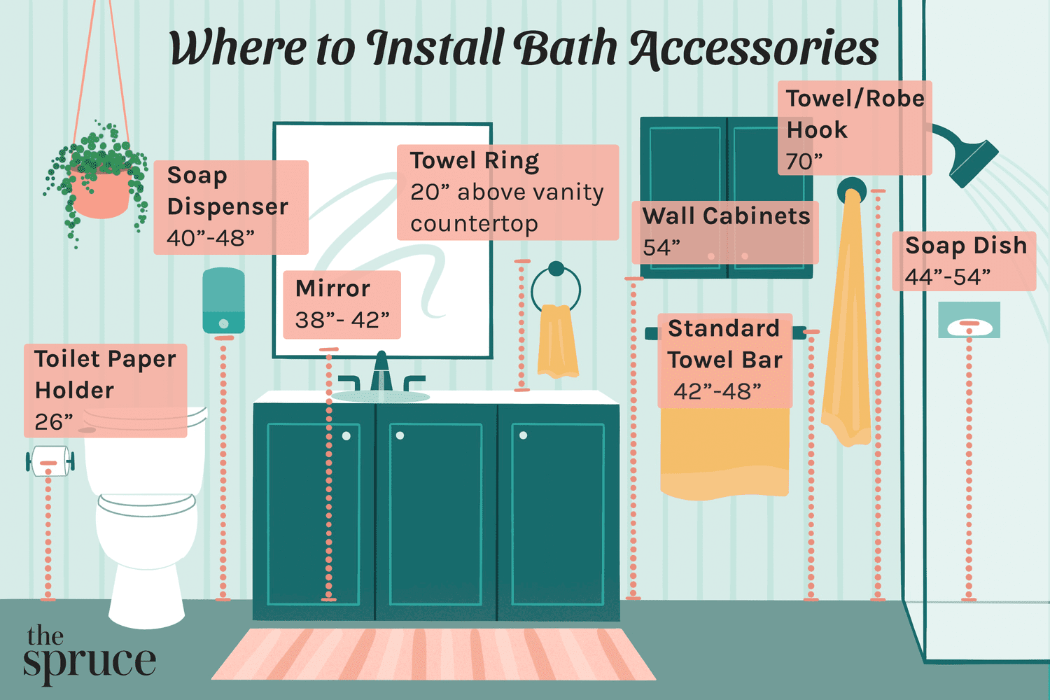 bathroom towel hook height