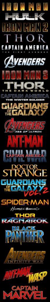 mcu wiki