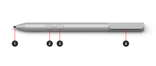 surface pen 1776 compatibilidad