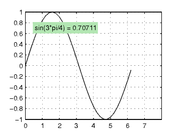 matlab text