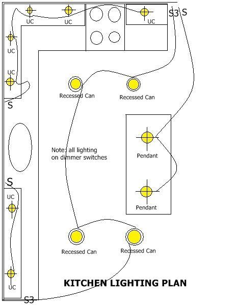 kitchen electrical wiring diagram