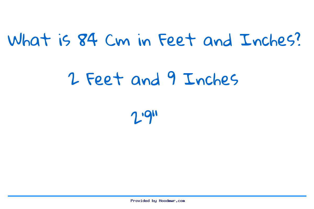 84cm in inches