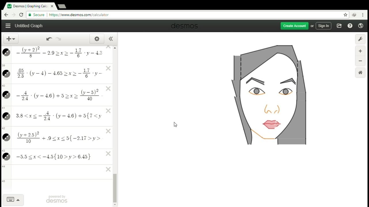 face equation