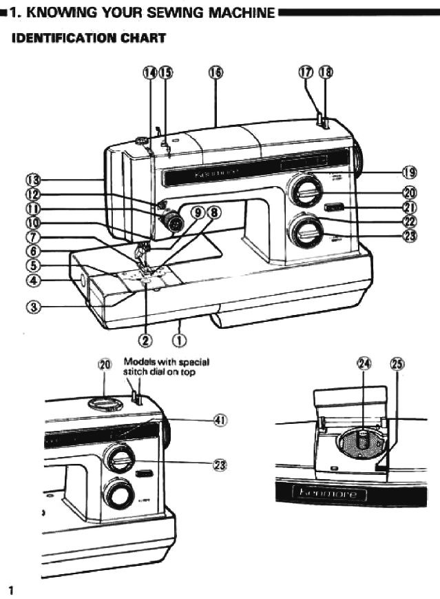 kenmore sewing machine replacement parts