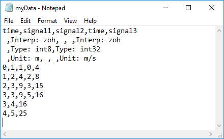 matlab read csv