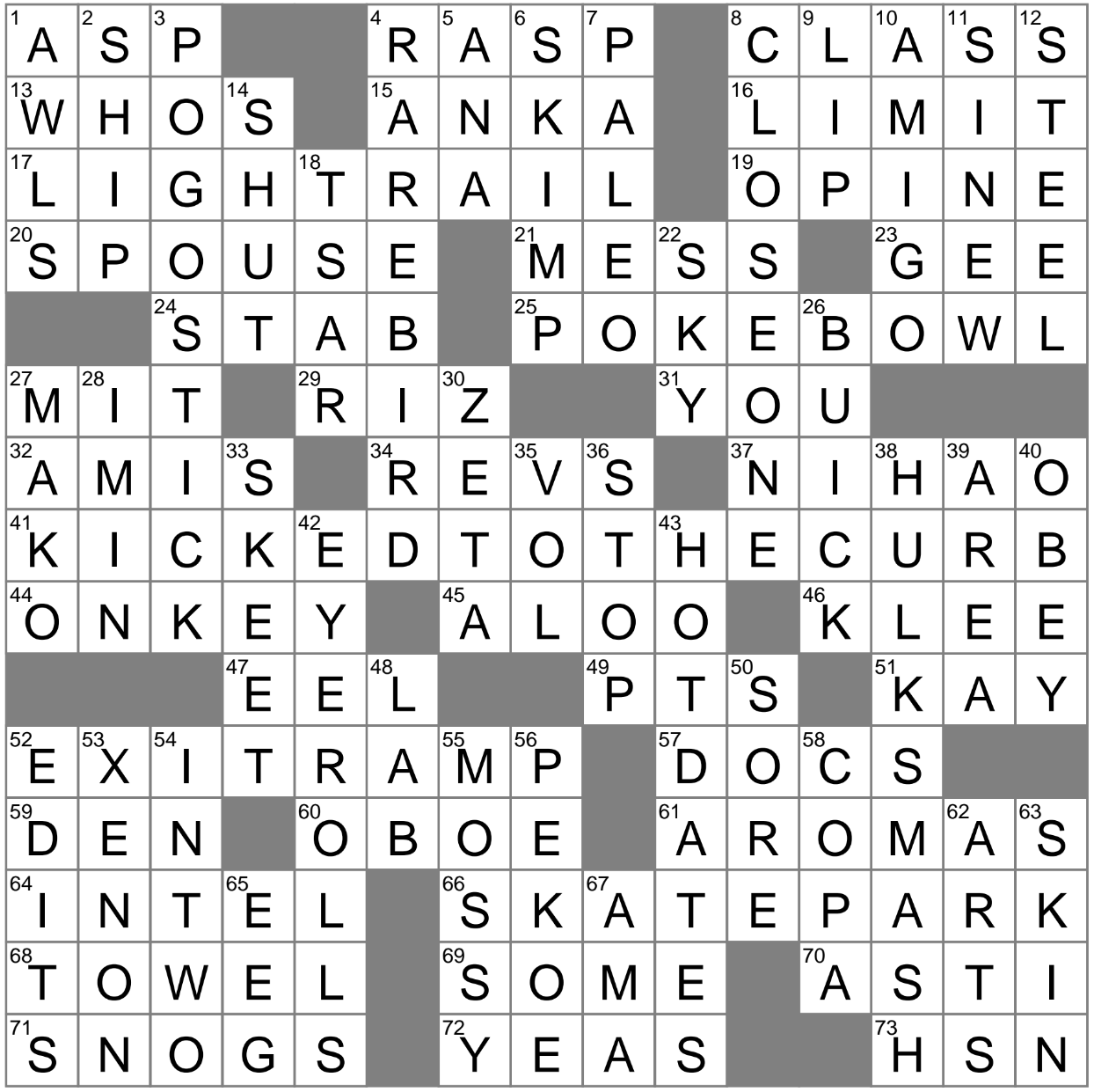 hawaiian tuna crossword clue