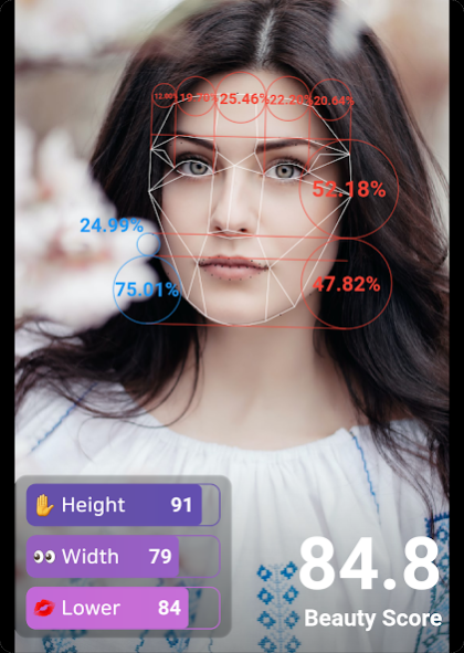 golden ratio face calculator