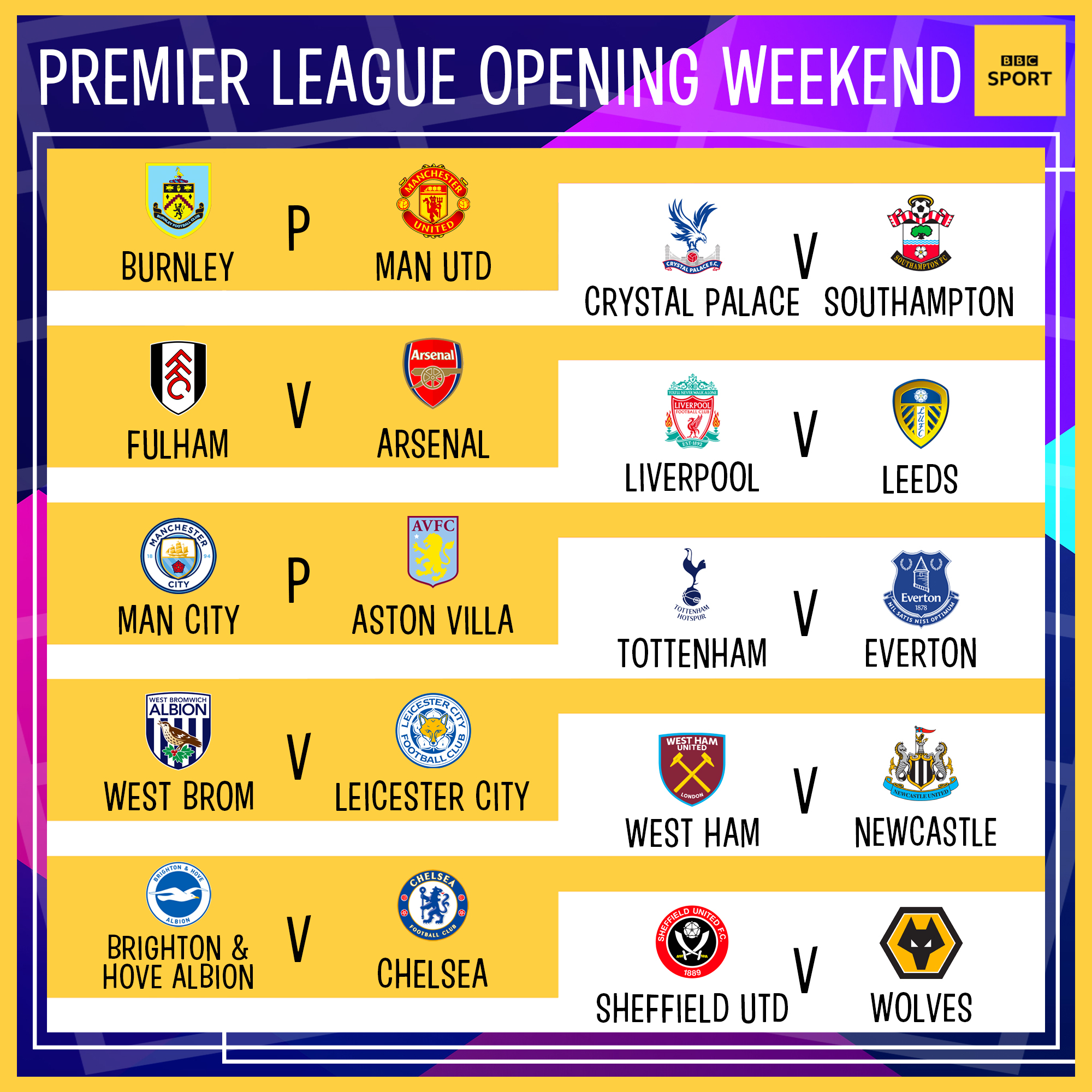 bbc sport premiership fixtures