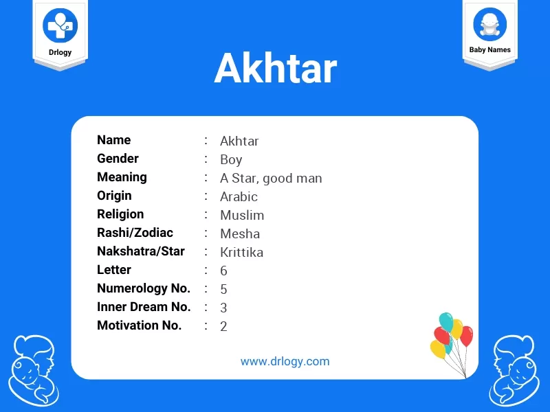 akhtar name meaning