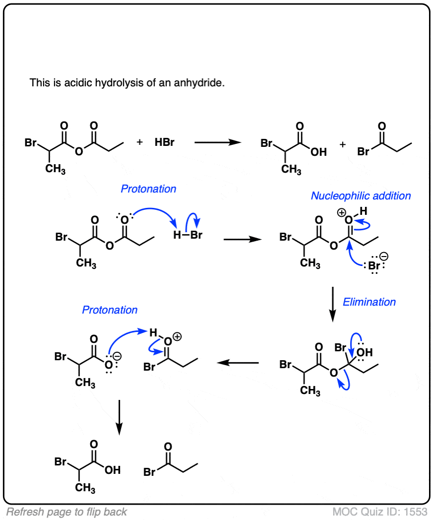 hvz reaction example