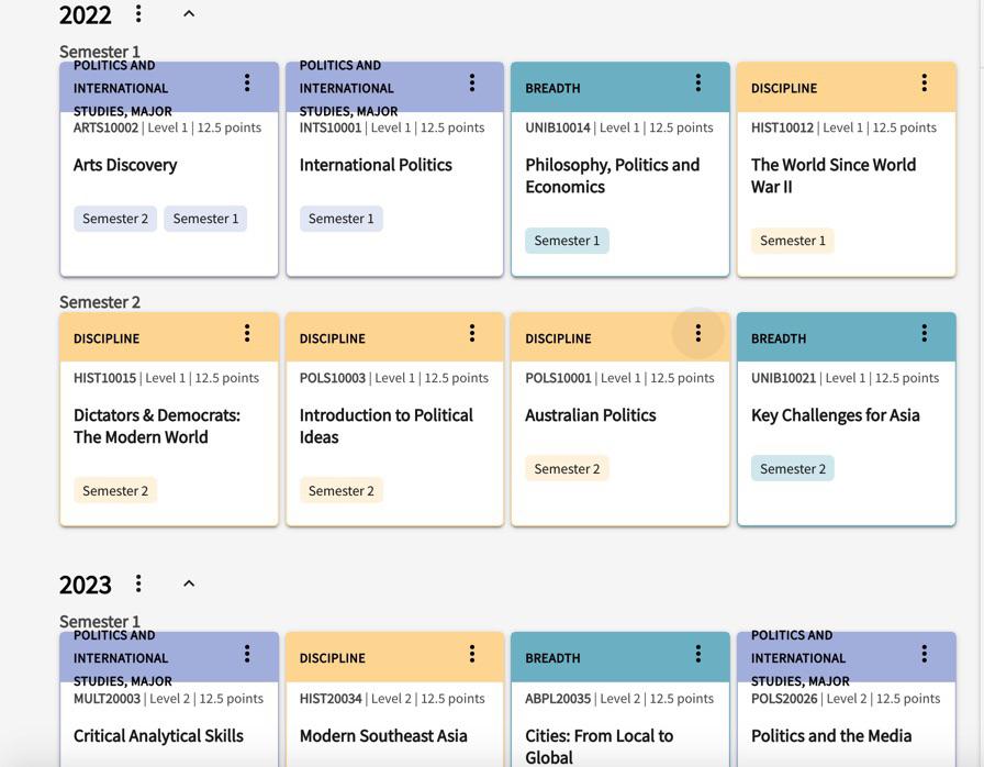 unimelb breadth subjects