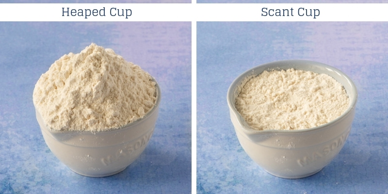 300 grams flour to cups