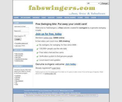 fabswingers login