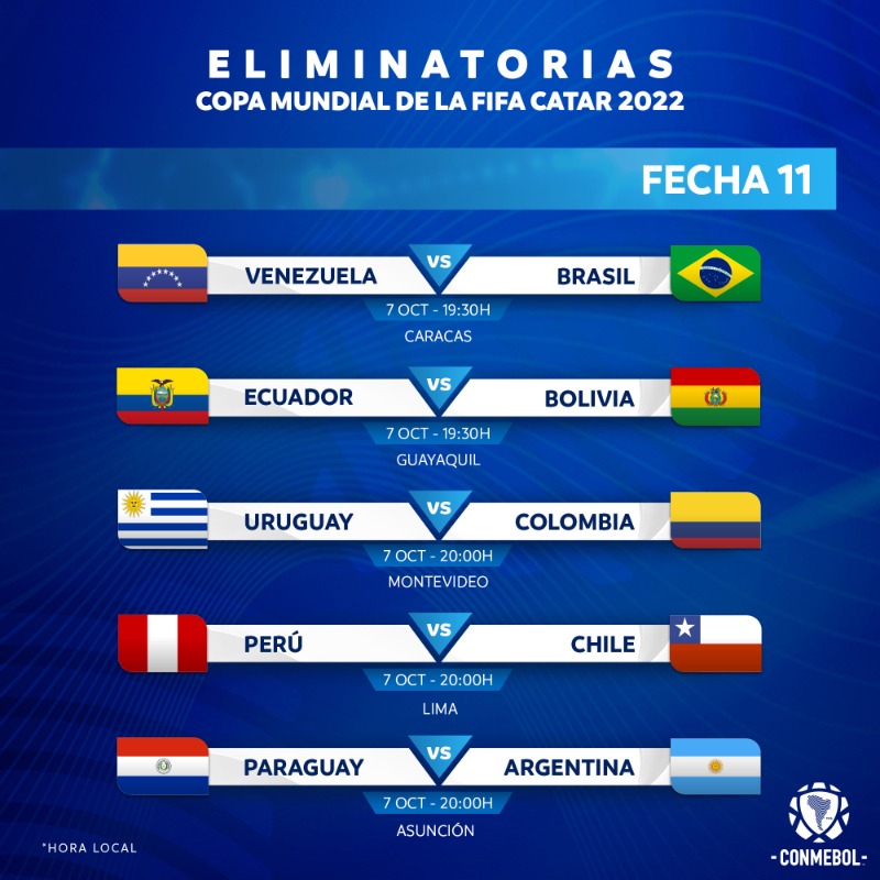 eliminatorias qatar 2022 hoy