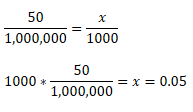 ppm solution calculator