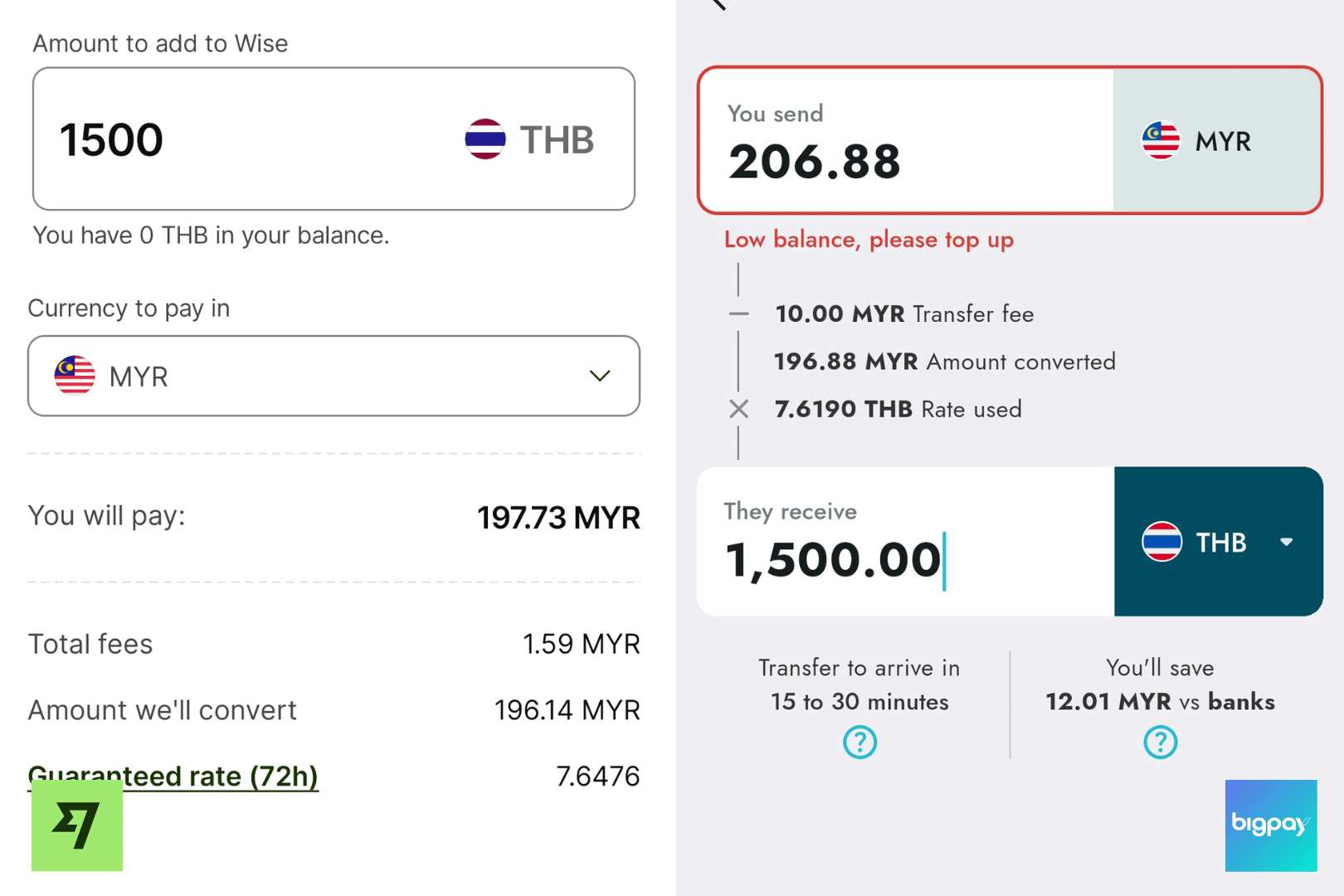 wise card exchange rates