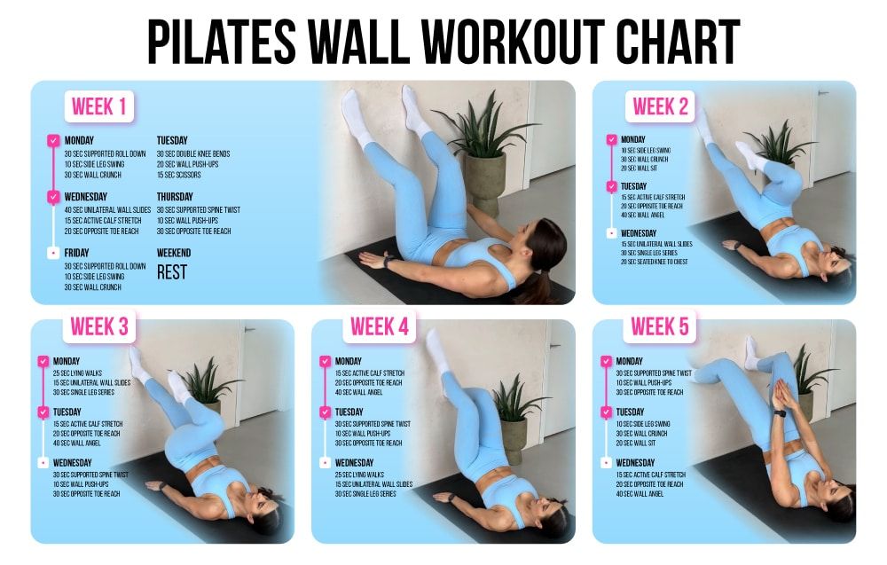 pilates wall exercises