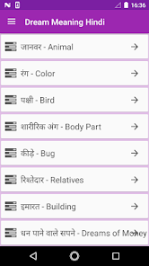 dream synonyms in hindi