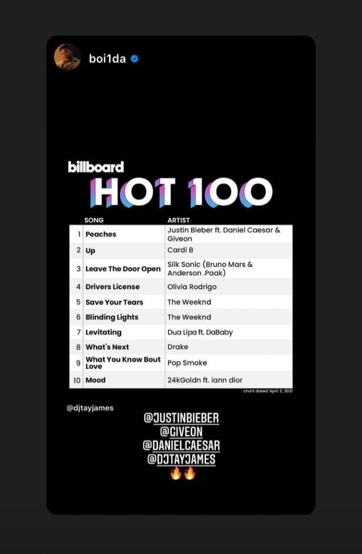 peaches billboard hot 100