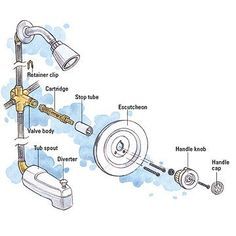 shower handle parts diagram