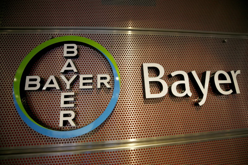 bayer yahoo finance