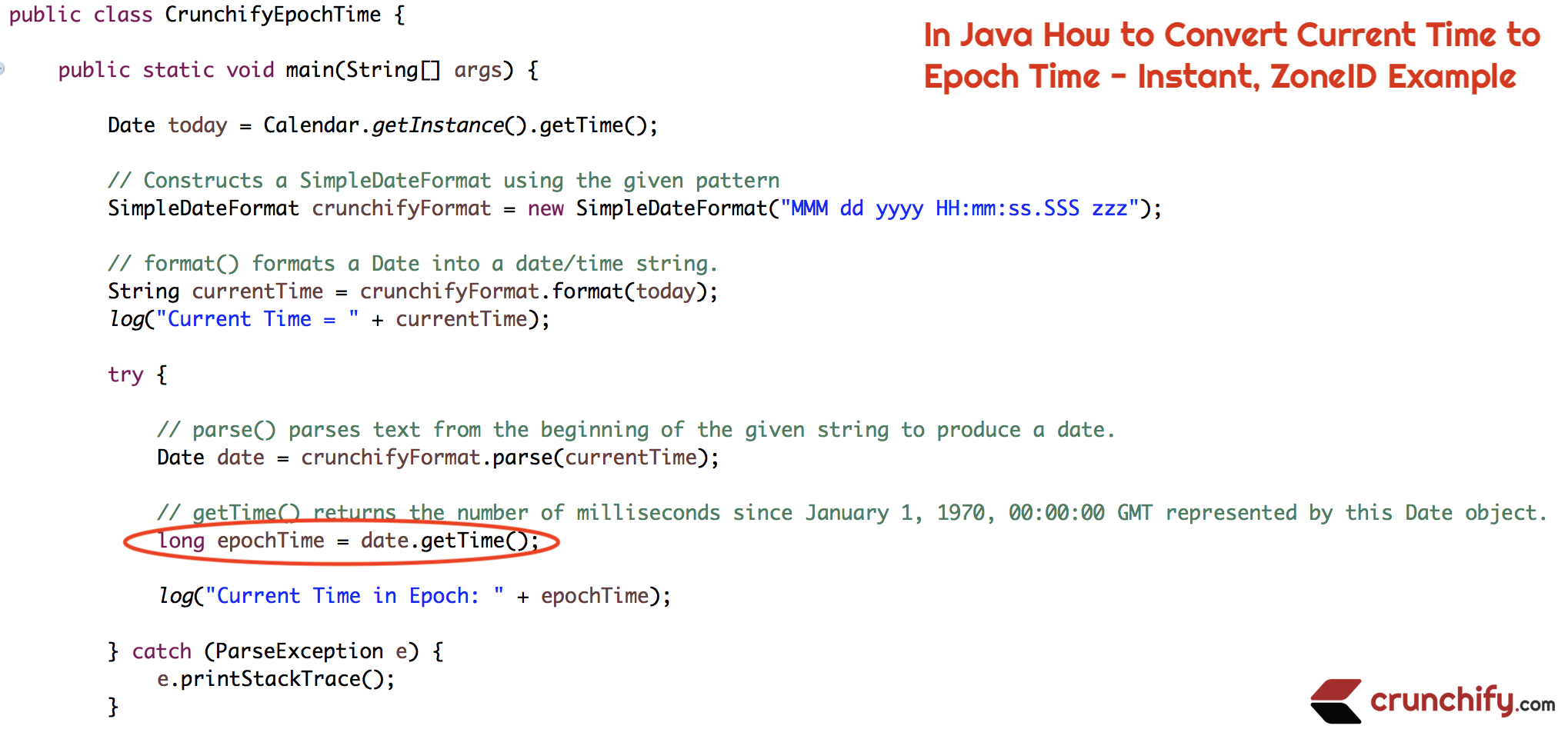 datetime java