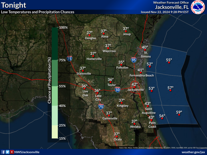 jacksonville fl 7 day weather forecast