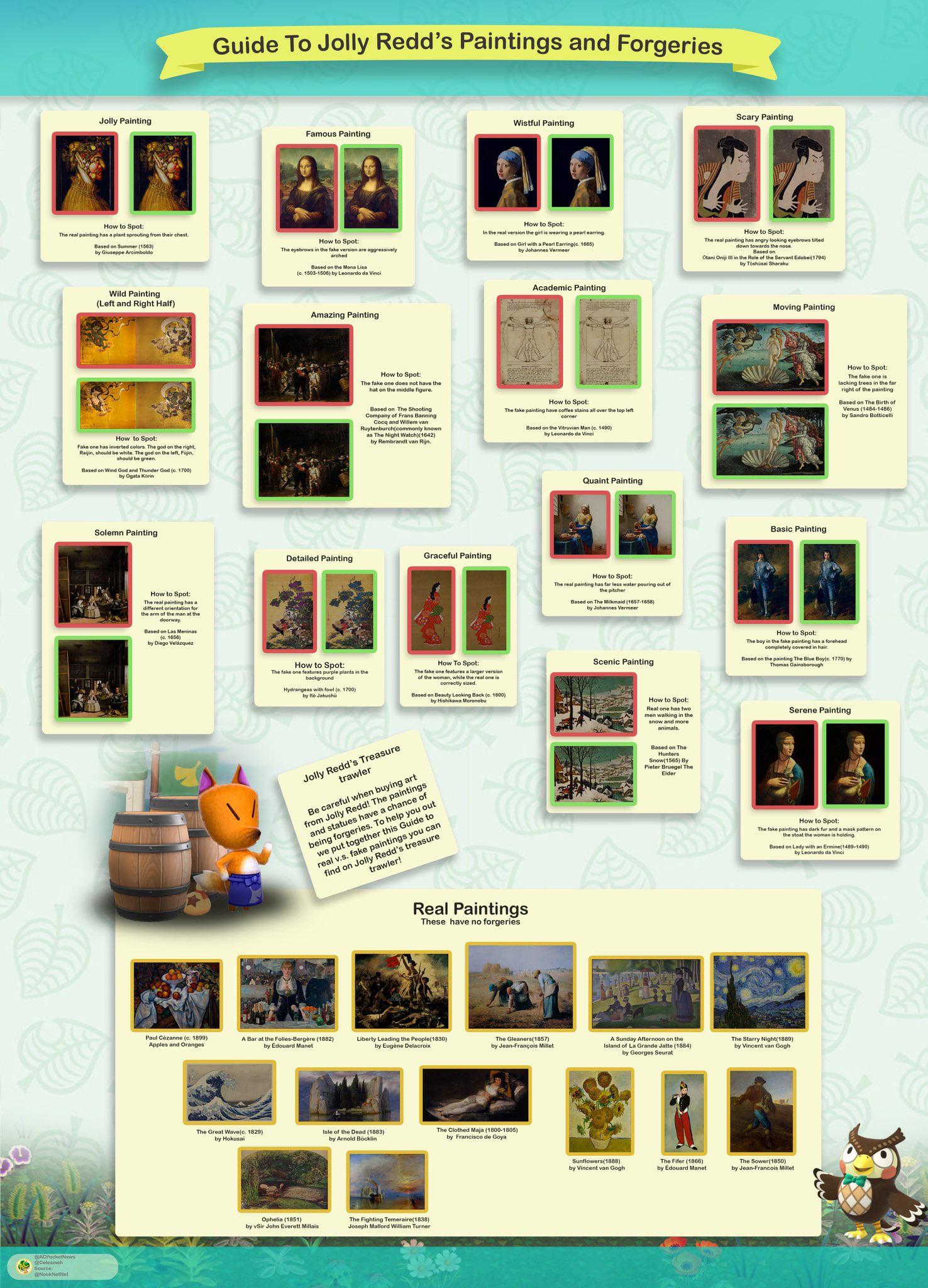 redd art guide animal crossing new leaf