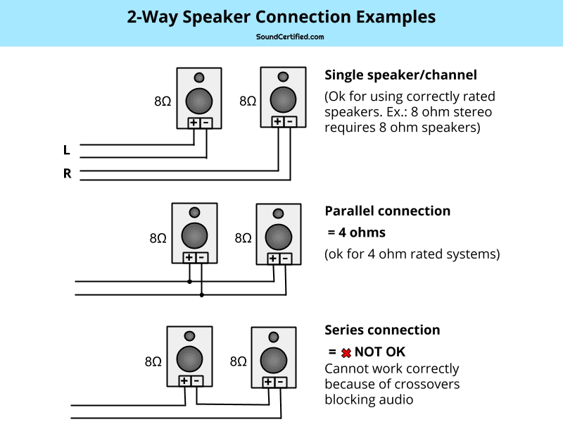 speaker wiring diagram