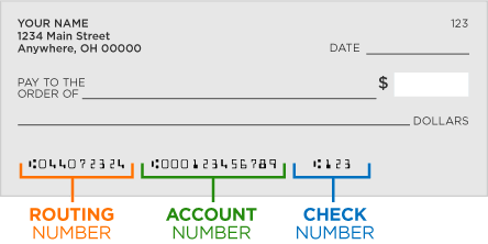 usaa routing nunber