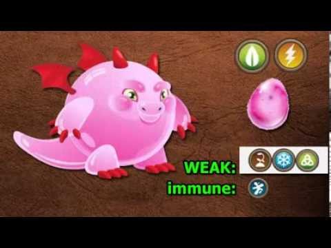 dragon city gummy dragon breeding combinations